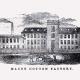 Antebellum Industrialization